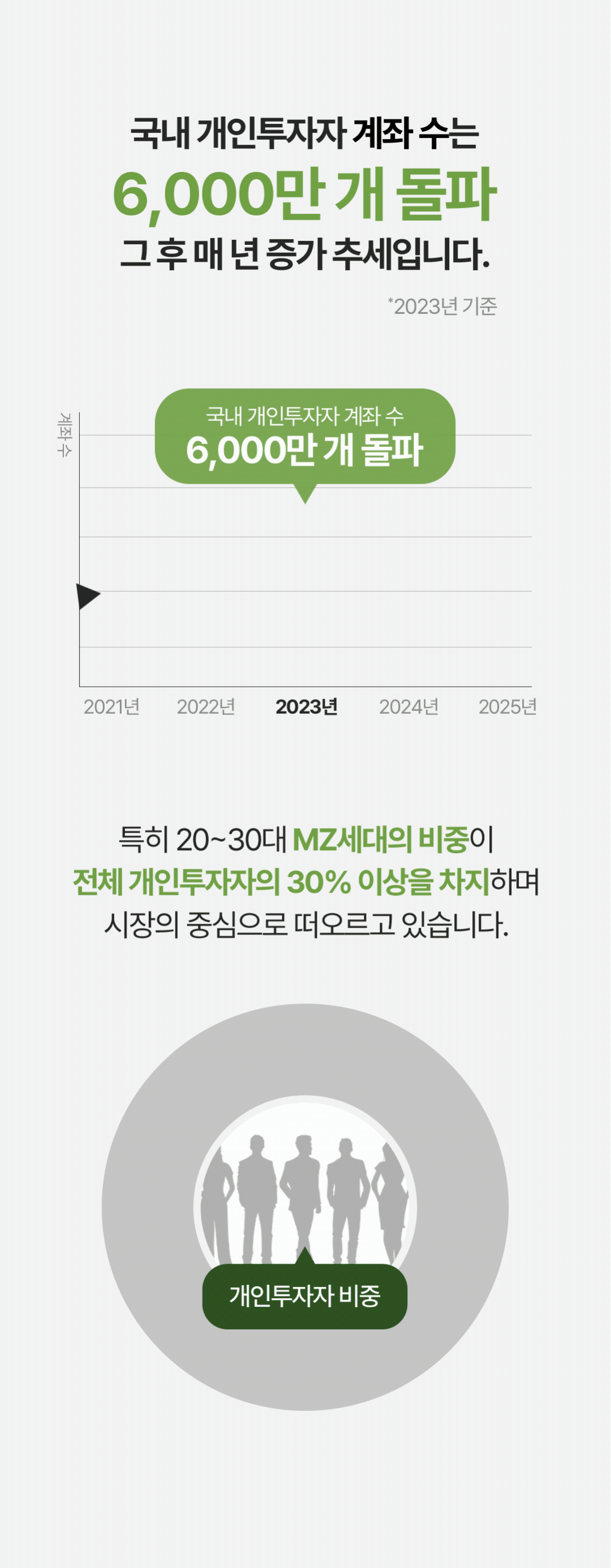 서비스 소개 2